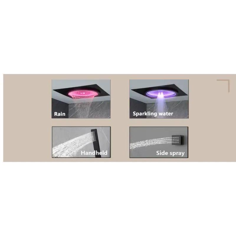 Smart LED Shower Set Bathroom  - Spa & Wellness Retreat recension och pris
