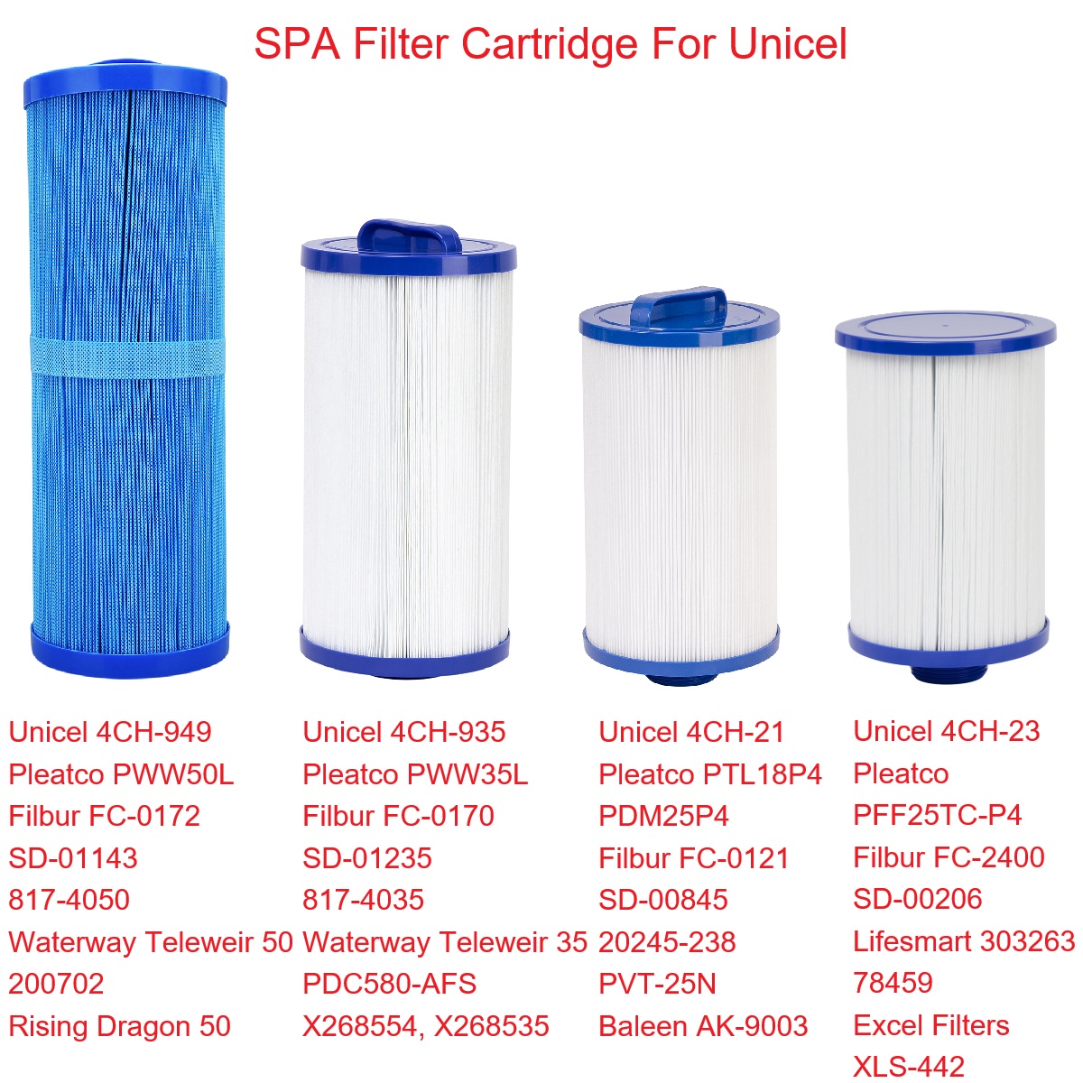 High quality SPA hot water pip - Spa & Wellness Retreat recension och pris