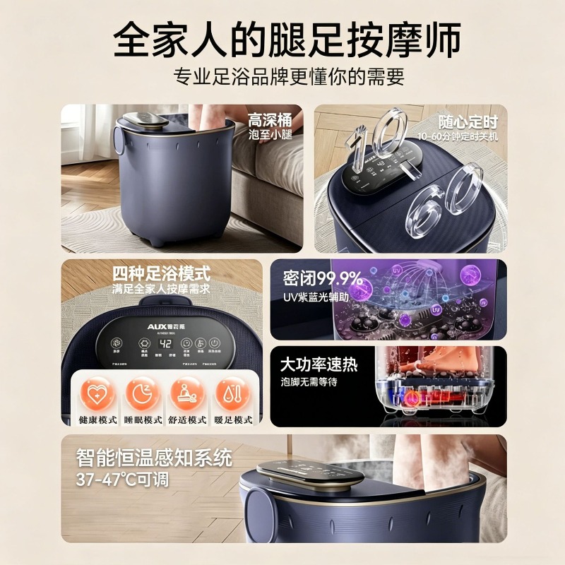 Electric Foot Bath Bucket, Aut - Spa & Wellness Retreat recension och pris