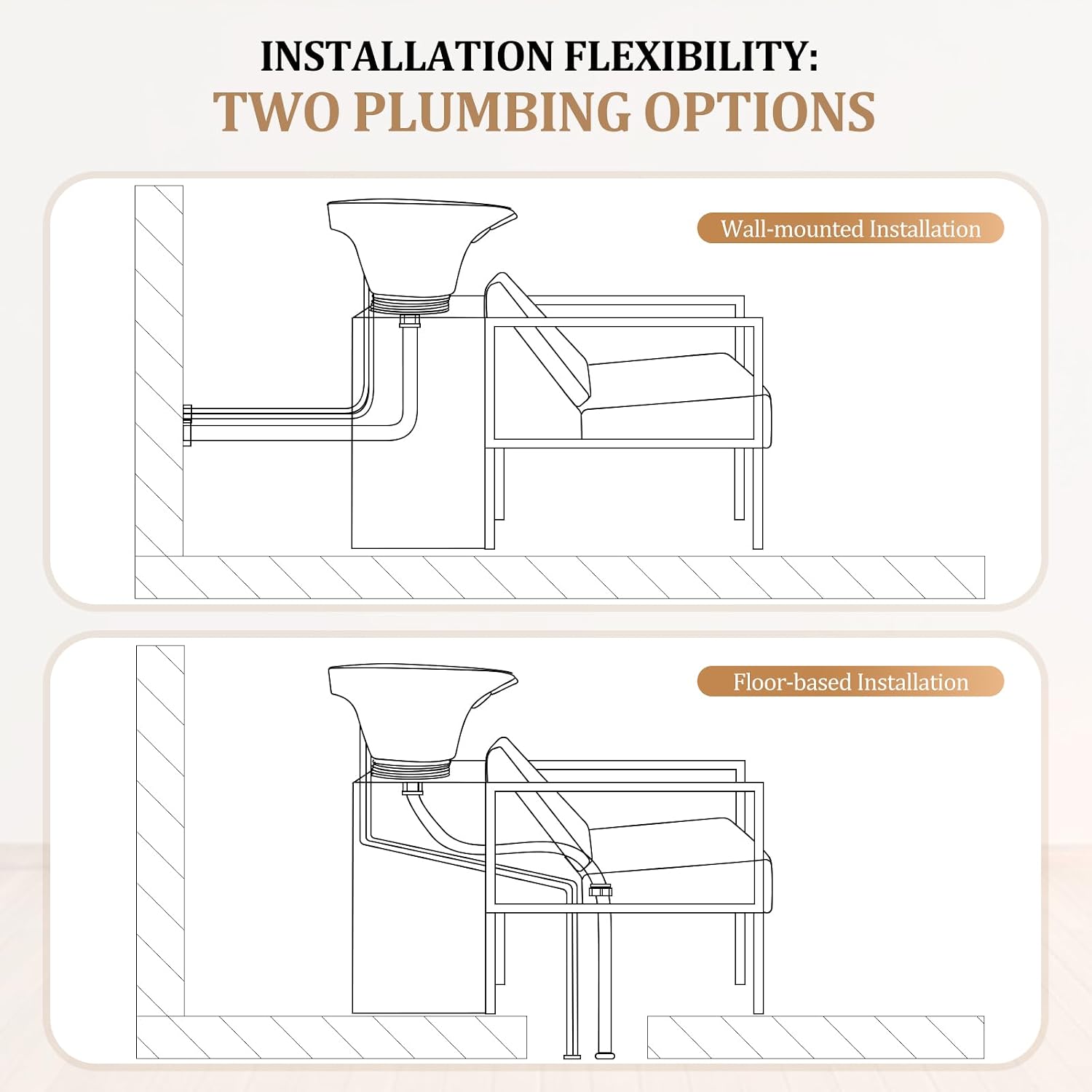 Salon Shampoo Bowl & Chair, Ti - W Spa & Wellness recension och pris