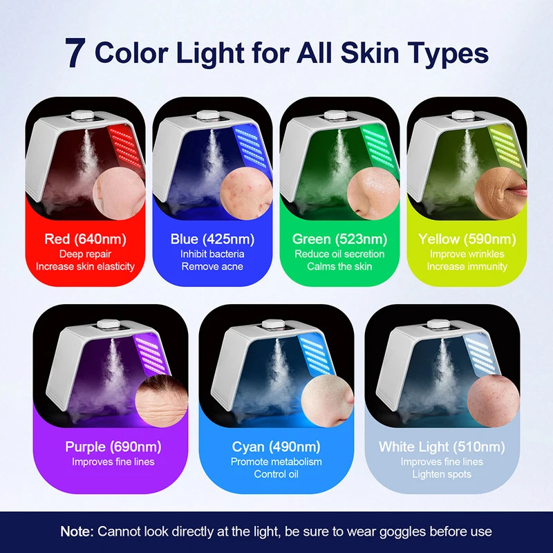 7 Colors LED Photon Beauty Mas - Spa & Wellness Retreat recension och pris