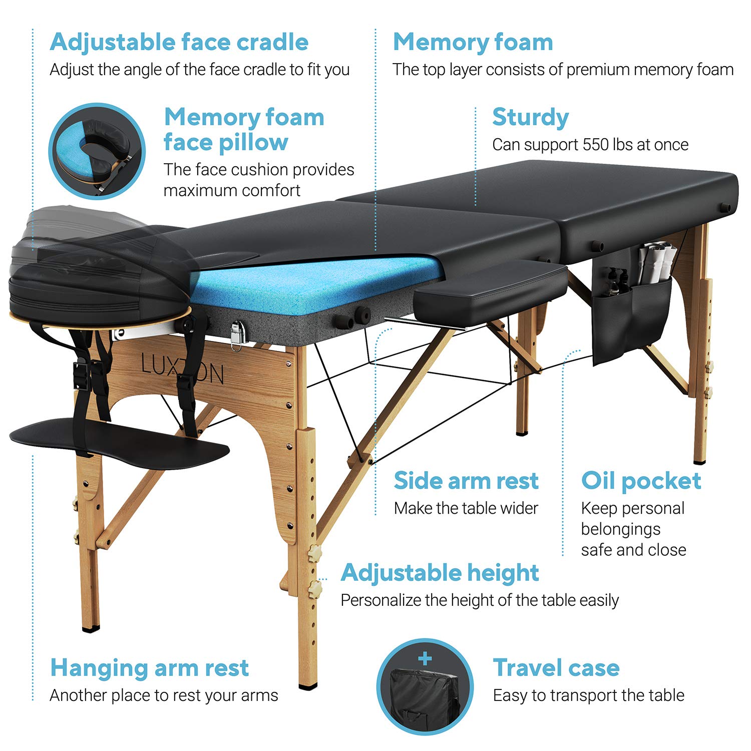 Memory Foam Portable Folding M - W Spa & Wellness recension och pris